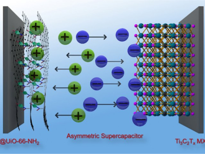 Supercapacitores começam a desafiar as baterias