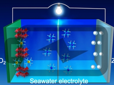 Bateria com água do mar pode revolucionar armazenamento de energia alterima geradores de baixa rotação