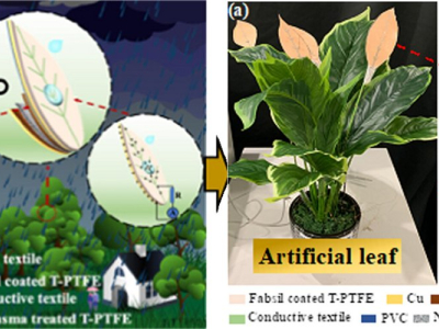 Plantas artificiais transformam vento e chuva em eletricidade