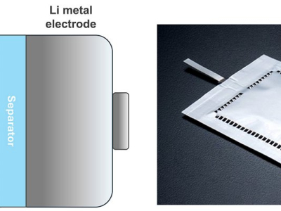 Bateria de lítio-ar atinge a classe de 1-Wh