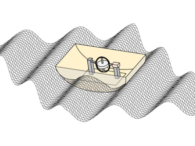 Energia das ondas é extraída com eficiência ótima usando giroscópios
