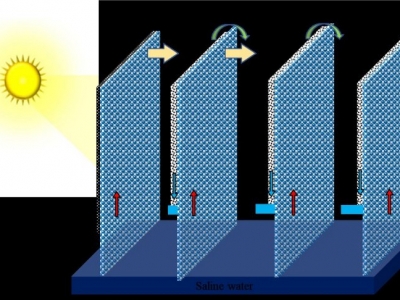 Dessalinizador termossolar portátil opera sem energia da rede alterima baterias elétricas solares
