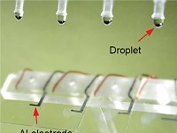 Gotas de água geram 140 volts e acendem 100 lâmpadas de LED micro usinas geradores alterima 