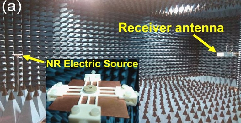 Criada uma antena não irradiante energia renovável alterima geradores de energia eletrica