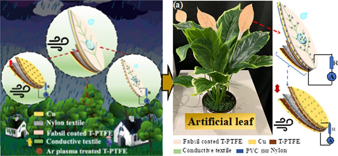 Plantas artificiais transformam vento e chuva em eletricidade alterima geradores